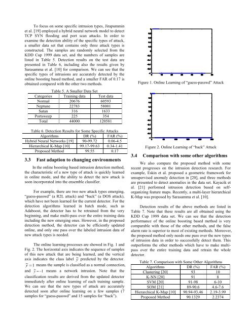 Online Boosting Based Intrusion Detection in Changing Environments