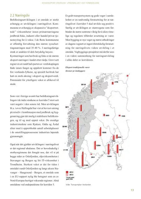 Hovedrapport strategisk utredning øst-vest forbindelsene