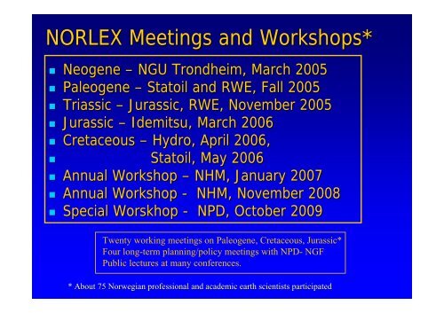 NORLEX Norwegian Interactive Offshore Stratigraphic Lexicon