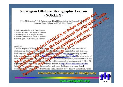 NORLEX Norwegian Interactive Offshore Stratigraphic Lexicon