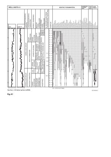 Download appendix figures in high quality (pdf)