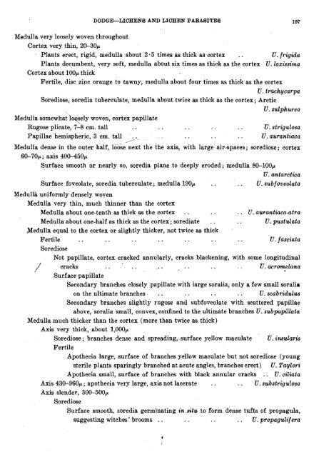 LICHENS AND LICHEN. PARASITES