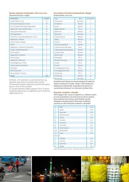 Rapport 02/2012: Landrapport Kina - SiU