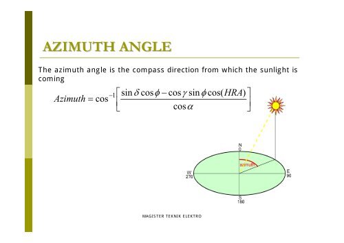 SUN RADIATION