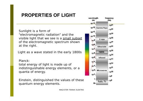 SUN RADIATION