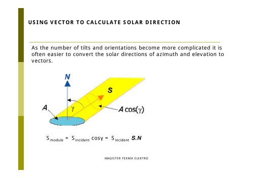 SUN RADIATION