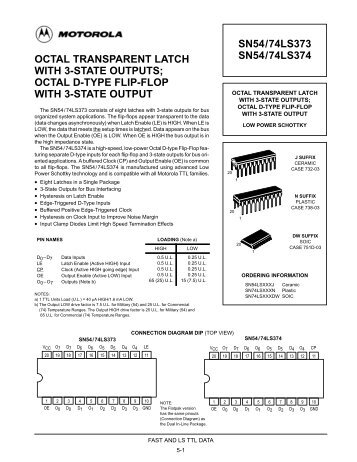 OCTAL TRANSPARENT LATCH WITH 3-STATE OUTPUTS ... - ECEE