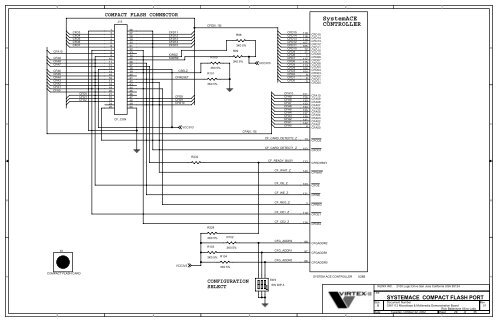 Multimedia Board Schematics