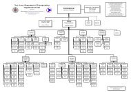 State Of New Jersey Organizational Chart