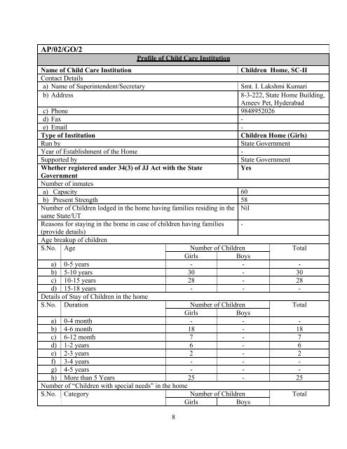 Part B State wise Profile of Child Care Institutions - Nipccd