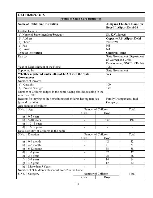 Part B State wise Profile of Child Care Institutions - Nipccd