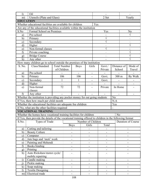 Part B State wise Profile of Child Care Institutions - Nipccd