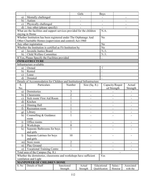 Part B State wise Profile of Child Care Institutions - Nipccd