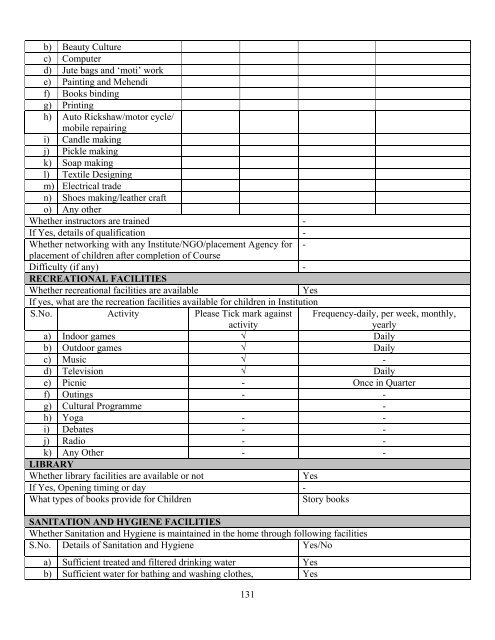 Part B State wise Profile of Child Care Institutions - Nipccd