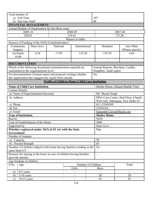 Part B State wise Profile of Child Care Institutions - Nipccd