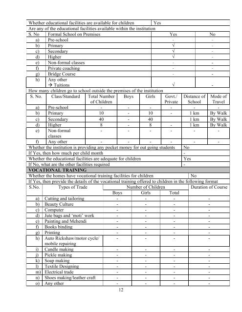 Part B State wise Profile of Child Care Institutions - Nipccd