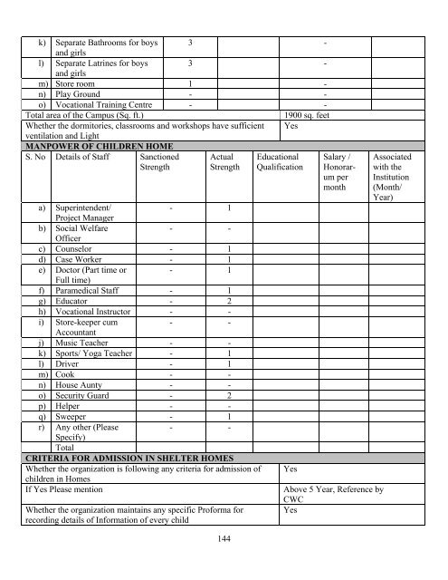 Part B State wise Profile of Child Care Institutions - Nipccd