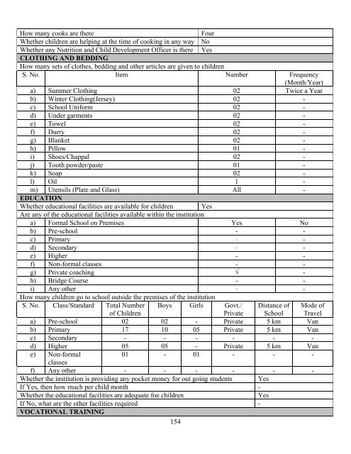 Part B State wise Profile of Child Care Institutions - Nipccd