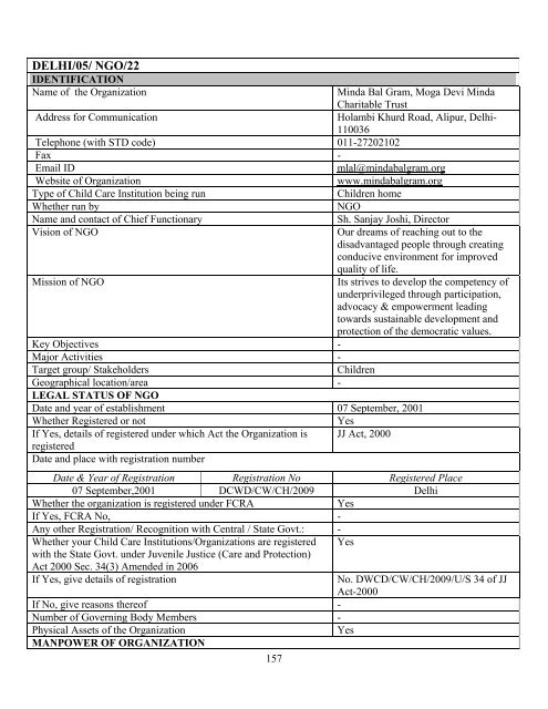 Part B State wise Profile of Child Care Institutions - Nipccd