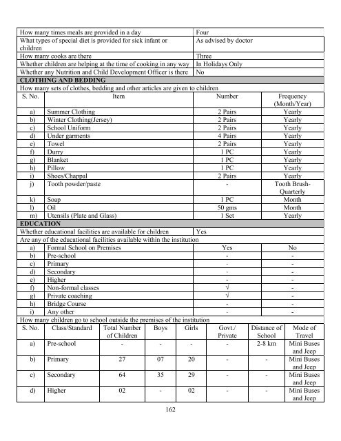 Part B State wise Profile of Child Care Institutions - Nipccd