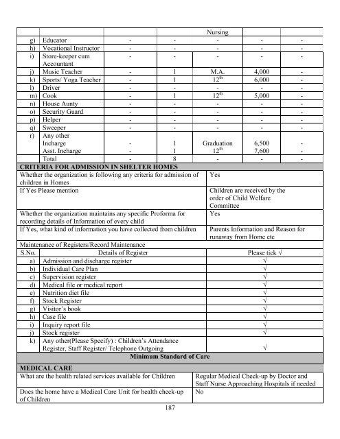 Part B State wise Profile of Child Care Institutions - Nipccd