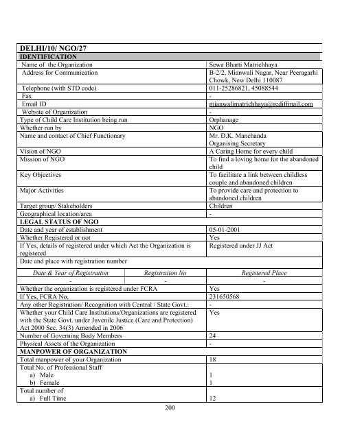 Part B State wise Profile of Child Care Institutions - Nipccd