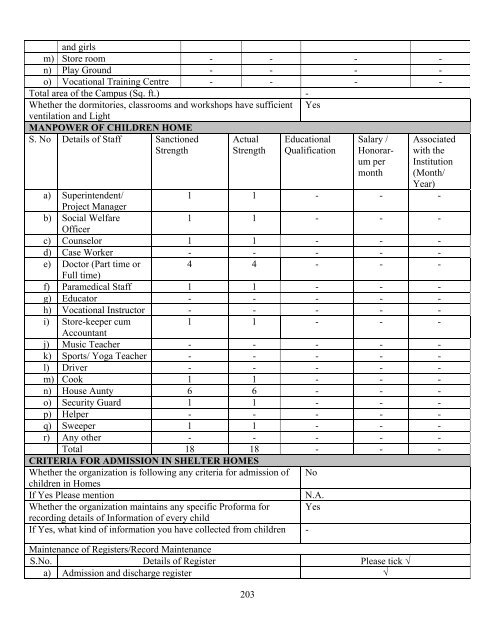 Part B State wise Profile of Child Care Institutions - Nipccd