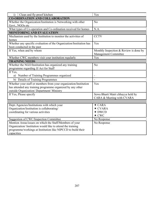 Part B State wise Profile of Child Care Institutions - Nipccd