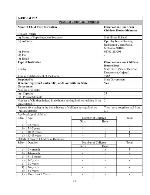 Part B State wise Profile of Child Care Institutions - Nipccd