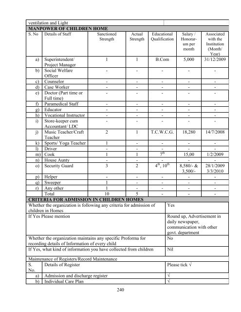 Part B State wise Profile of Child Care Institutions - Nipccd