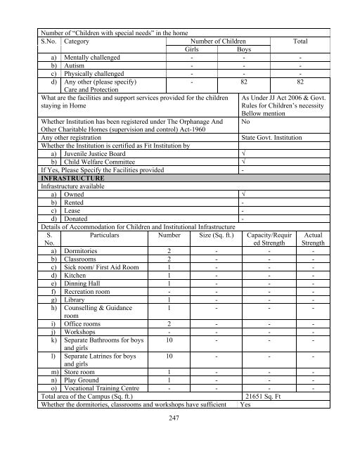 Part B State wise Profile of Child Care Institutions - Nipccd