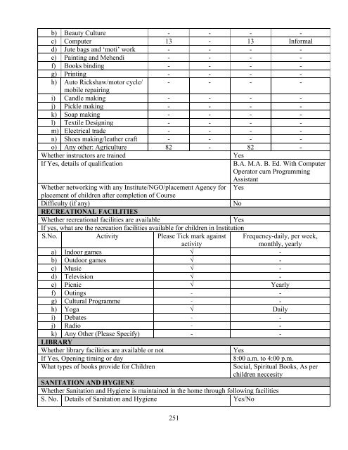 Part B State wise Profile of Child Care Institutions - Nipccd