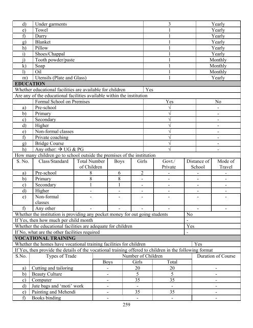 Part B State wise Profile of Child Care Institutions - Nipccd