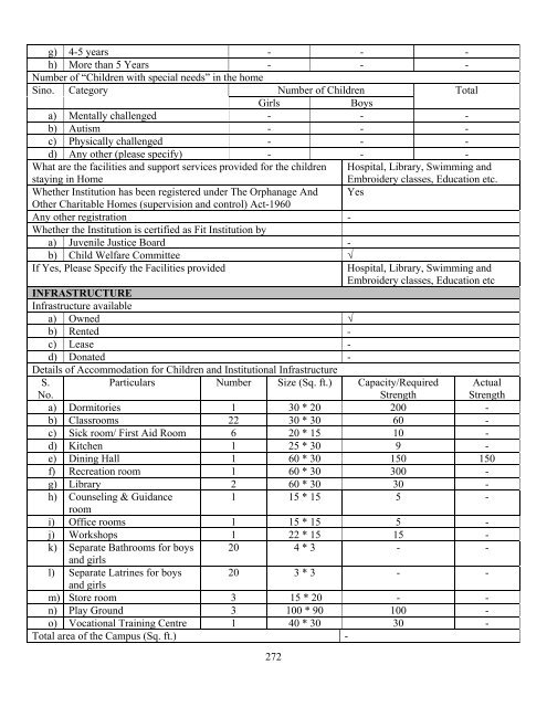 Part B State wise Profile of Child Care Institutions - Nipccd