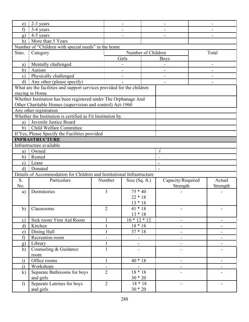 Part B State wise Profile of Child Care Institutions - Nipccd