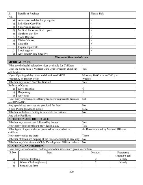 Part B State wise Profile of Child Care Institutions - Nipccd