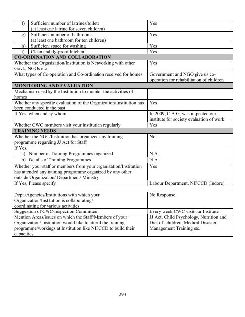 Part B State wise Profile of Child Care Institutions - Nipccd