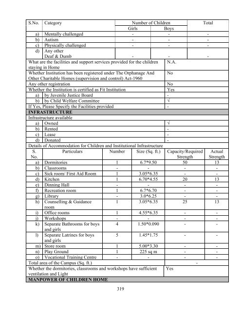 Part B State wise Profile of Child Care Institutions - Nipccd