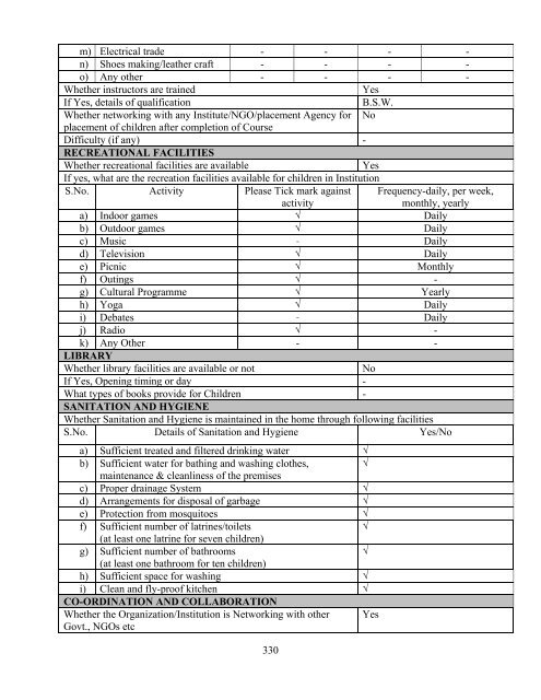 Part B State wise Profile of Child Care Institutions - Nipccd