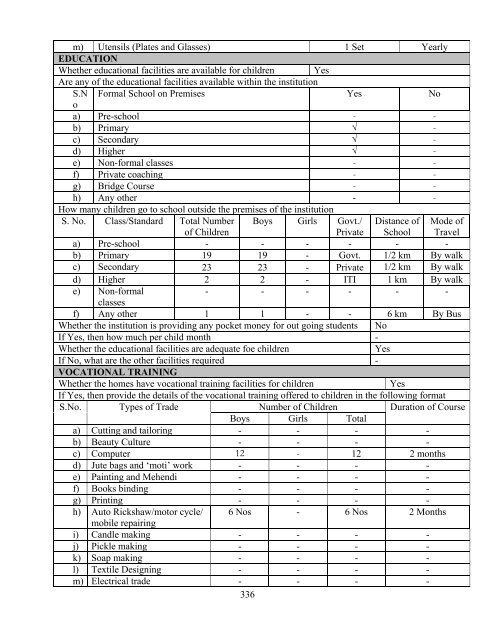 Part B State wise Profile of Child Care Institutions - Nipccd