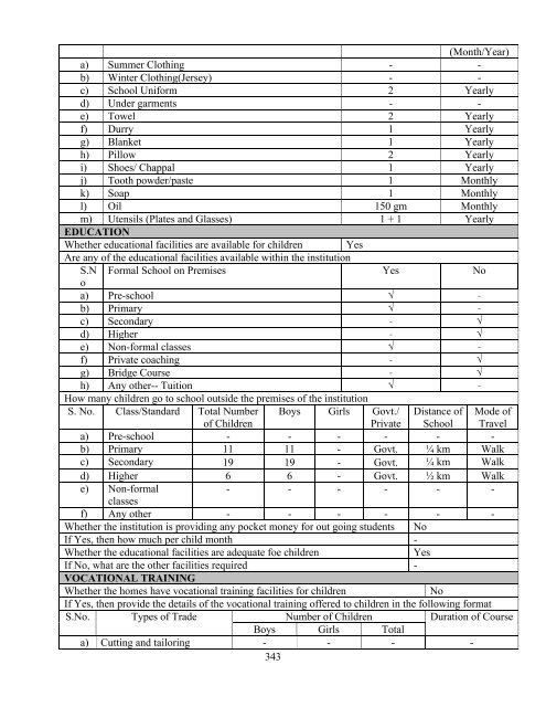 Part B State wise Profile of Child Care Institutions - Nipccd