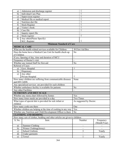 Part B State wise Profile of Child Care Institutions - Nipccd