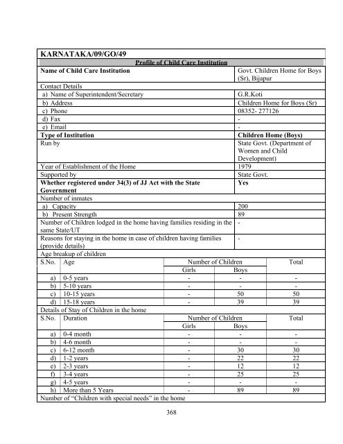 Part B State wise Profile of Child Care Institutions - Nipccd