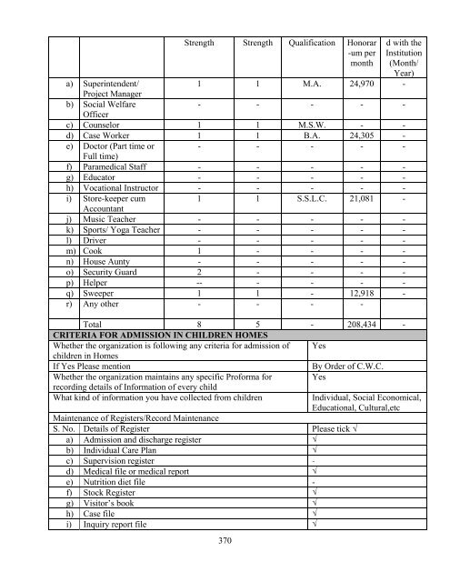 Part B State wise Profile of Child Care Institutions - Nipccd