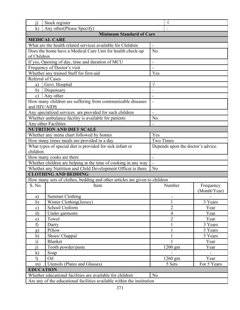 Part B State wise Profile of Child Care Institutions - Nipccd