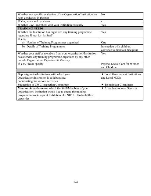 Part B State wise Profile of Child Care Institutions - Nipccd