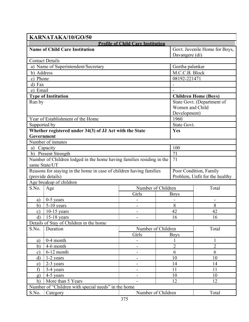 Part B State wise Profile of Child Care Institutions - Nipccd