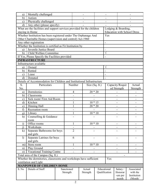 Part B State wise Profile of Child Care Institutions - Nipccd