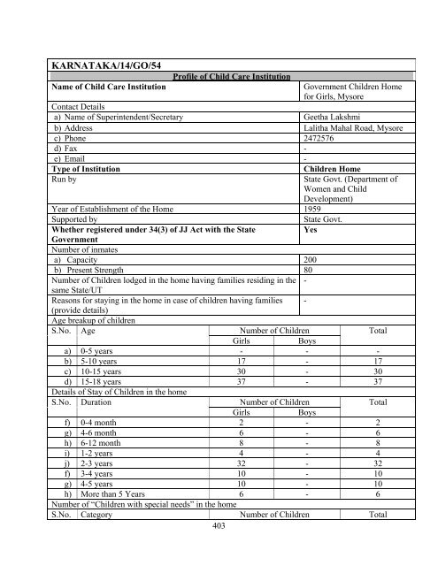 Part B State wise Profile of Child Care Institutions - Nipccd