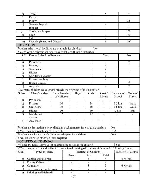 Part B State wise Profile of Child Care Institutions - Nipccd